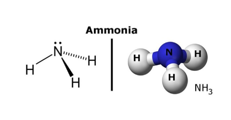 NHỮNG ĐIỀU CẦN BIẾT VỀ HÓA CHẤT AMONIAC